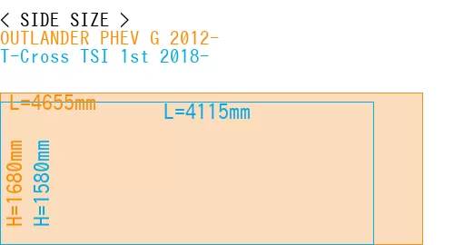 #OUTLANDER PHEV G 2012- + T-Cross TSI 1st 2018-
